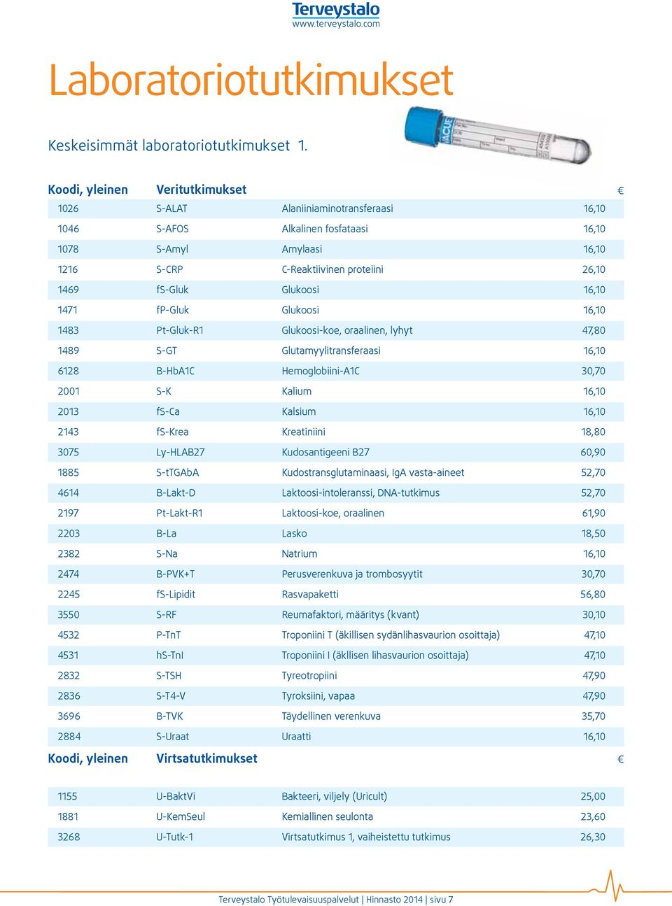 Glukoosi 16,10 1471 fp-gluk Glukoosi 16,10 1483 Pt-Gluk-R1 Glukoosi-koe, oraalinen, lyhyt 47,80 1489 S-GT Glutamyylitransferaasi 16,10 6128 B-HbA1C Hemoglobiini-A1C 30,70 2001 S-K Kalium 16,10 2013