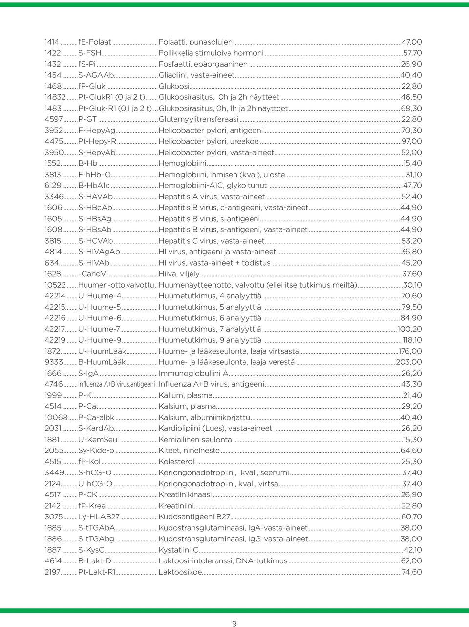 ..P-GT...Glutamyylitransferaasi... 22,80 3952...F-HepyAg...Helicobacter pylori, antigeeni... 70,30 4475...Pt-Hepy-R...Helicobacter pylori, ureakoe...97,00 3950...S-HepyAb.