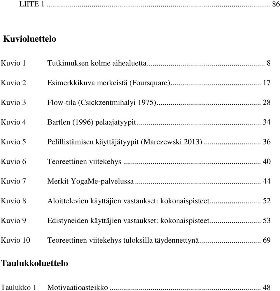 .. 34 Kuvio 5 Pelillistämisen käyttäjätyypit (Marczewski 2013)... 36 Kuvio 6 Teoreettinen viitekehys... 40 Kuvio 7 Merkit YogaMe-palvelussa.