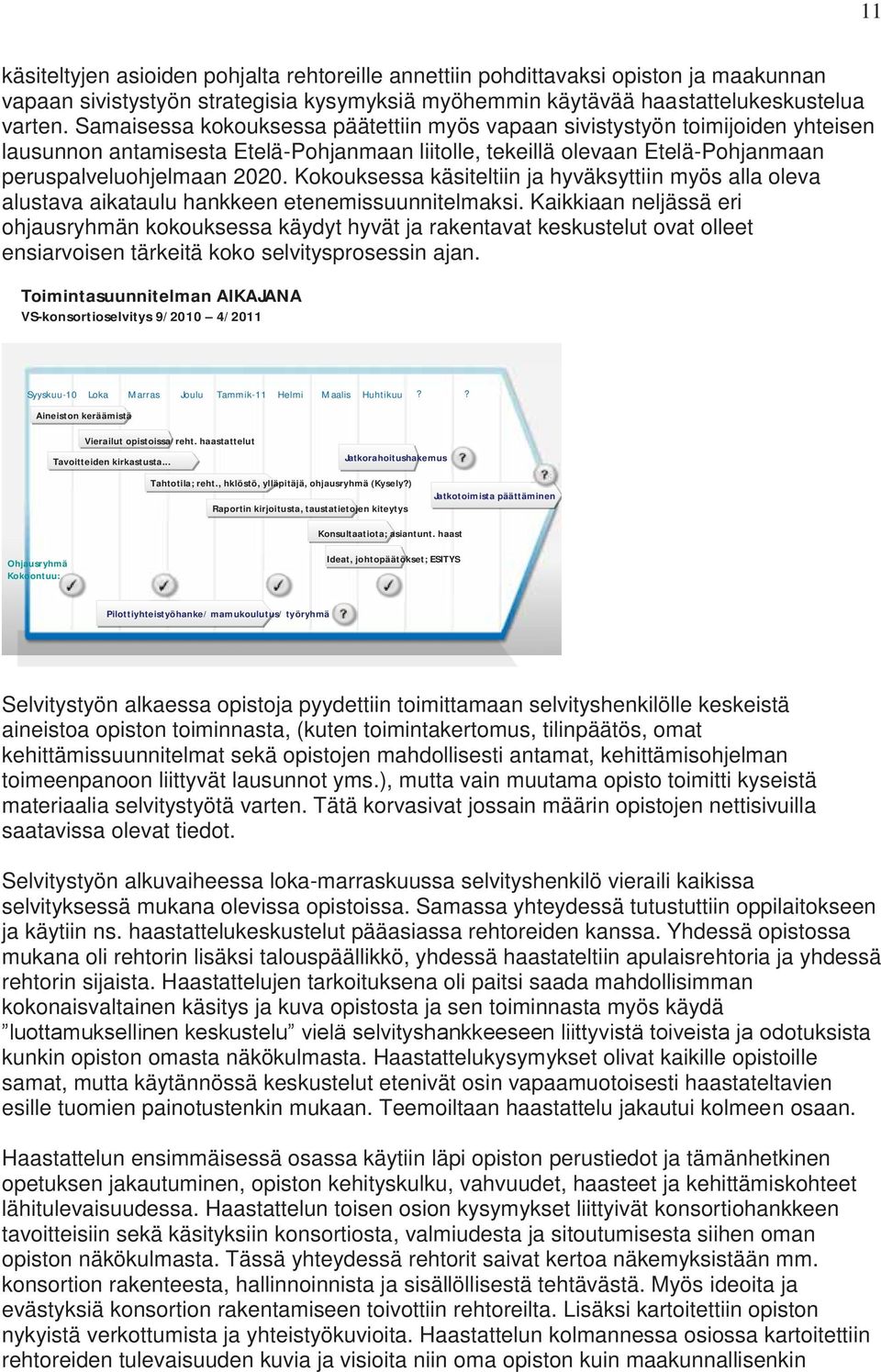 Kokouksessa käsiteltiin ja hyväksyttiin myös alla oleva alustava aikataulu hankkeen etenemissuunnitelmaksi.