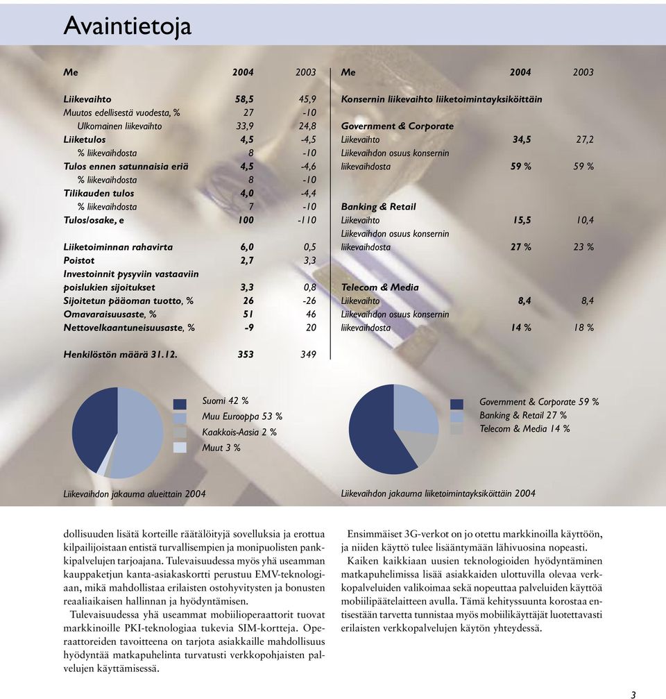 0,8 Sijoitetun pääoman tuotto, % 26-26 Omavaraisuusaste, % 51 46 Nettovelkaantuneisuusaste, % -9 20 Me 2004 2003 Konsernin liikevaihto liiketoimintayksiköittäin Government & Corporate Liikevaihto