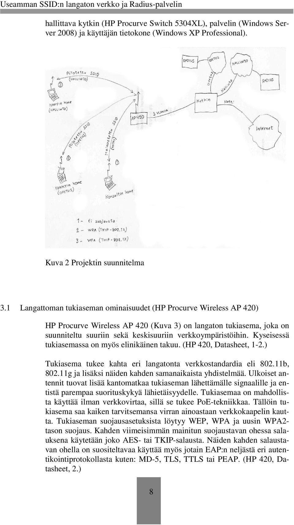 Kyseisessä tukiasemassa on myös elinikäinen takuu. (HP 420, Datasheet, 1-2.) Tukiasema tukee kahta eri langatonta verkkostandardia eli 802.11b, 802.