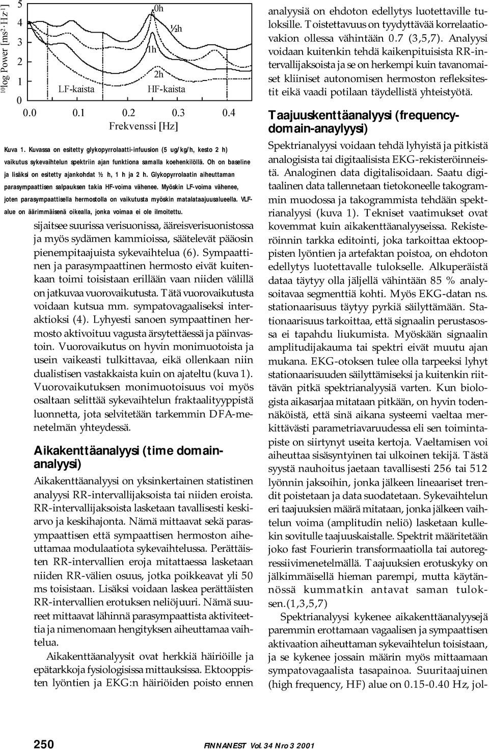 Oh on baseline ja lisäksi on esitetty ajankohdat ½ h, 1 h ja 2 h. Glykopyrrolaatin aiheuttaman parasympaattisen salpauksen takia HF-voima vähenee.