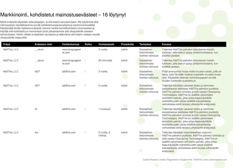 Käyttämällä tämän kaltaisia evästeitä voimme kerätä henkilökohtaista informaatiota ja käyttää sitä kohdistettuun mainontaan ja/tai jakaaksemme sitä ulkopuolisille samaan tarkoitukseen.