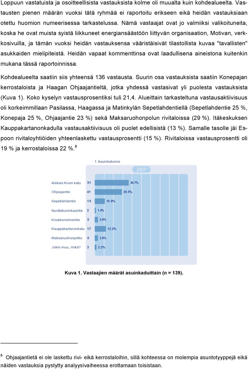 Nämä vastaajat ovat jo valmiiksi valikoituneita, koska he ovat muista syistä liikkuneet energiansäästöön liittyvän organisaation, Motivan, verkkosivuilla, ja tämän vuoksi heidän vastauksensa