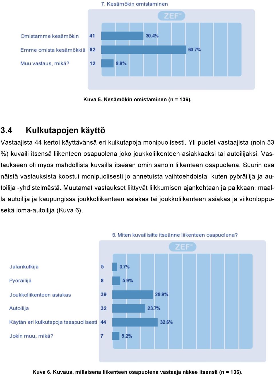 Vastaukseen oli myös mahdollista kuvailla itseään omin sanoin liikenteen osapuolena.