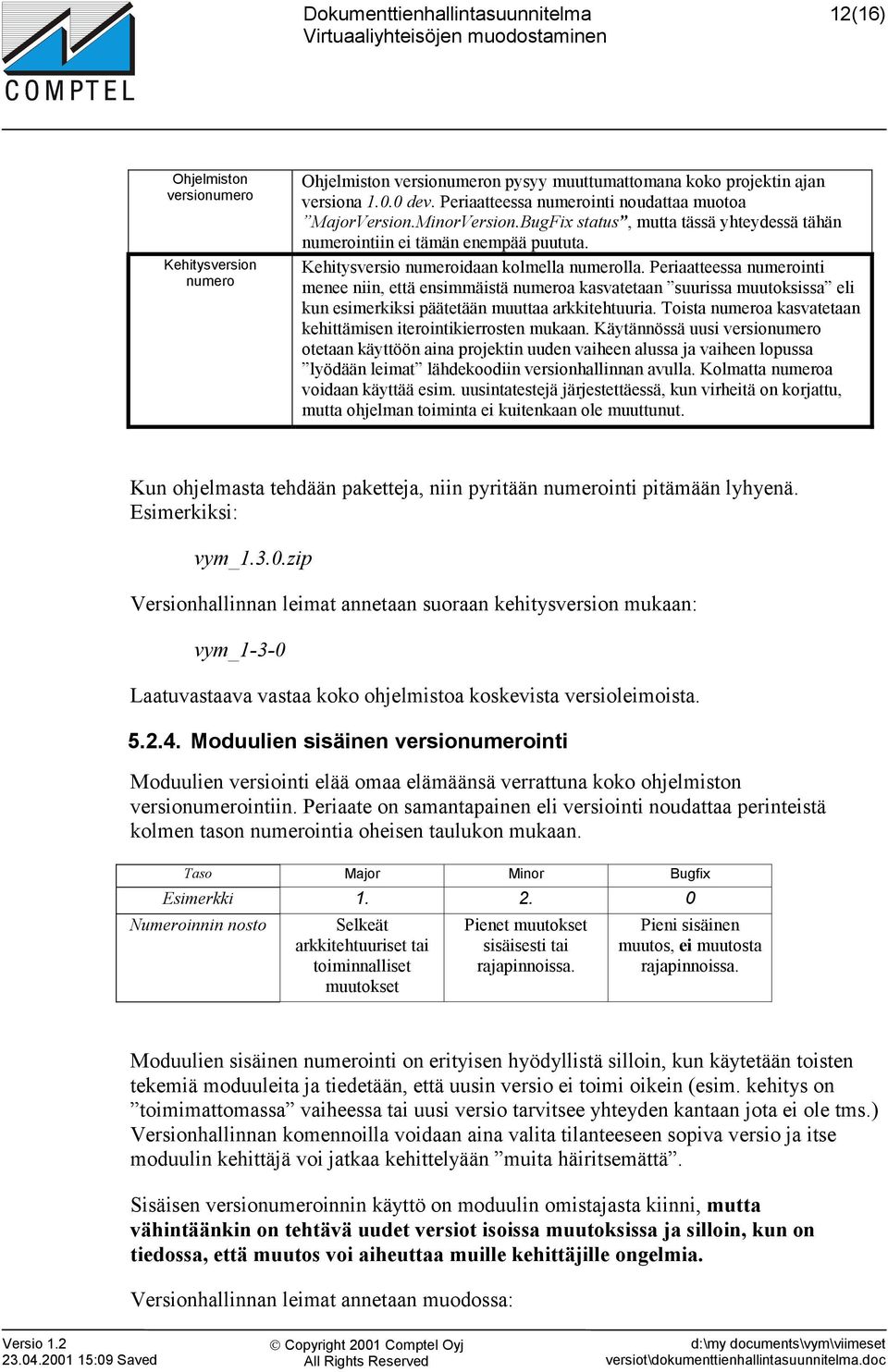 Periaatteessa numerointi menee niin, että ensimmäistä numeroa kasvatetaan suurissa muutoksissa eli kun esimerkiksi päätetään muuttaa arkkitehtuuria.