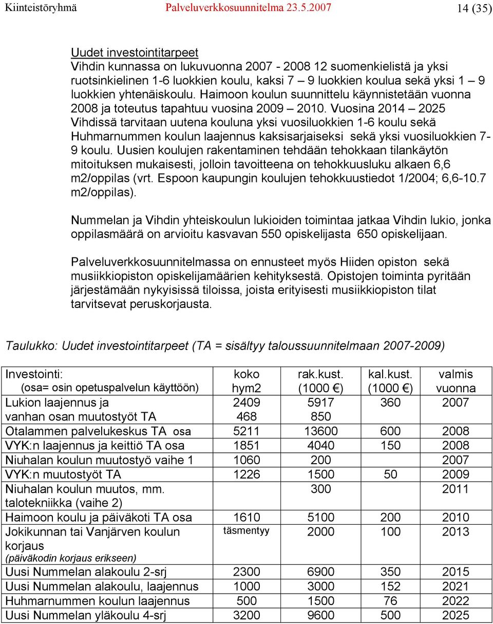 yhtenäiskoulu. Haimoon koulun suunnittelu käynnistetään vuonna 2008 ja toteutus tapahtuu vuosina 2009 2010.