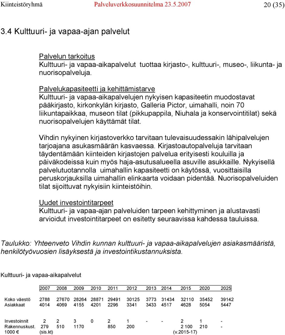 Palvelukapasiteetti ja kehittämistarve Kulttuuri- ja vapaa-aikapalvelujen nykyisen kapasiteetin muodostavat pääkirjasto, kirkonkylän kirjasto, Galleria Pictor, uimahalli, noin 70 liikuntapaikkaa,