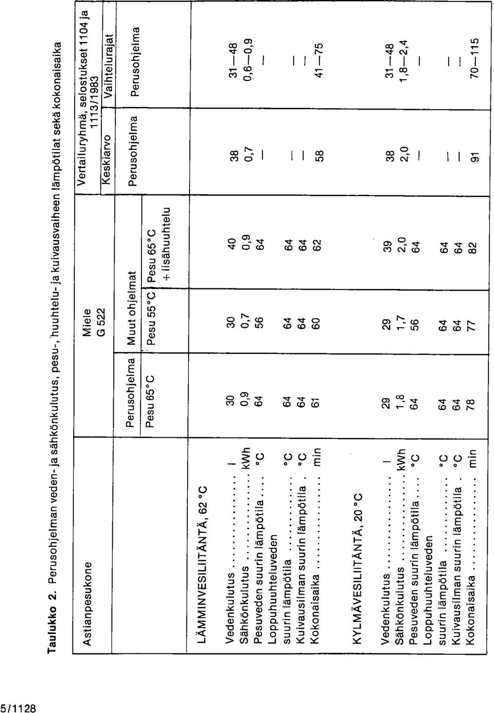 QC) ct - cl 0- ct' CJ Q(0 CO CO CO N- C) 1.0 (0(0 (0 0) - CO 0 CD - cr.er N CO C1.