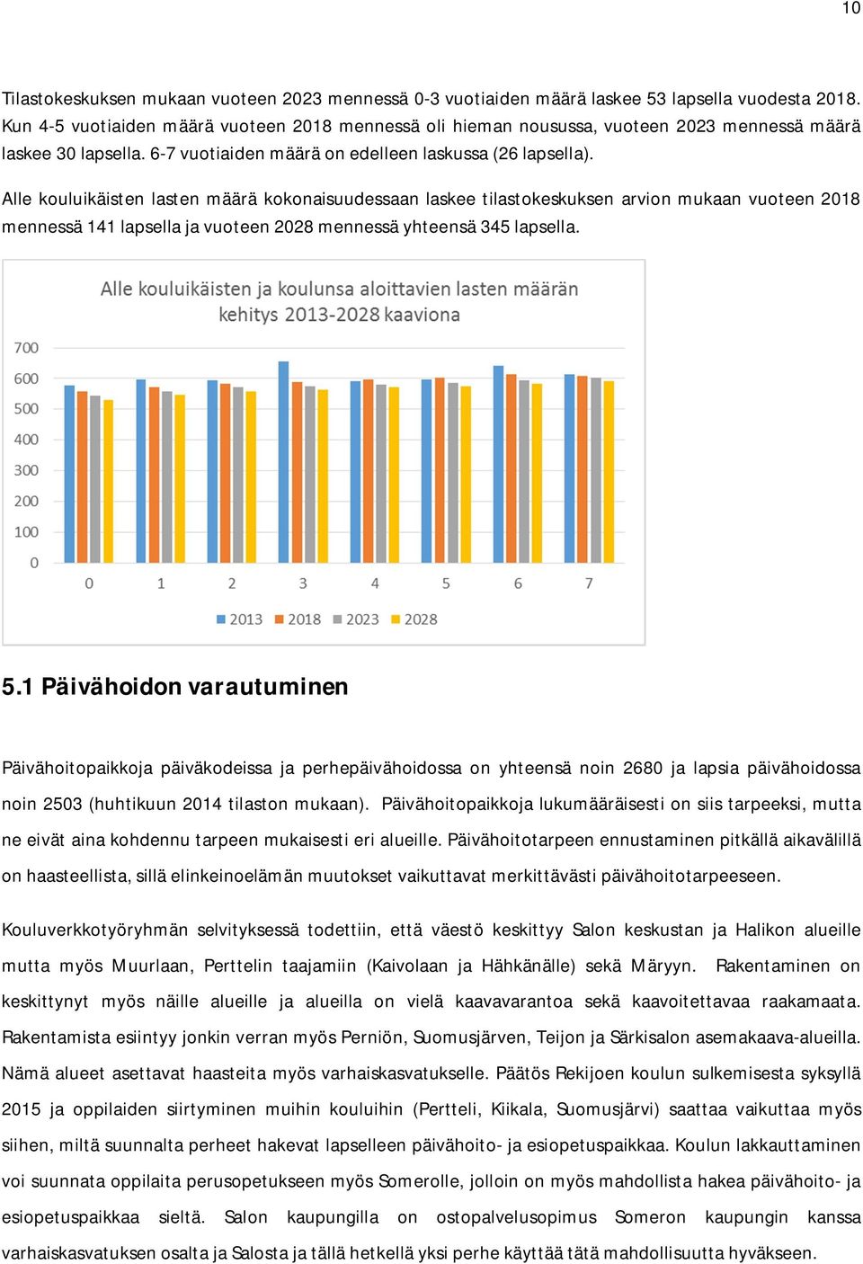 Alle kouluikäisten lasten määrä kokonaisuudessaan laskee tilastokeskuksen arvion mukaan vuoteen 2018 mennessä 141 lapsella ja vuoteen 2028 mennessä yhteensä 345 lapsella. 5.