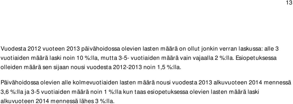 Esiopetuksessa olleiden määrä sen sijaan nousi vuodesta 2012-2013 noin 1,5 %:lla.