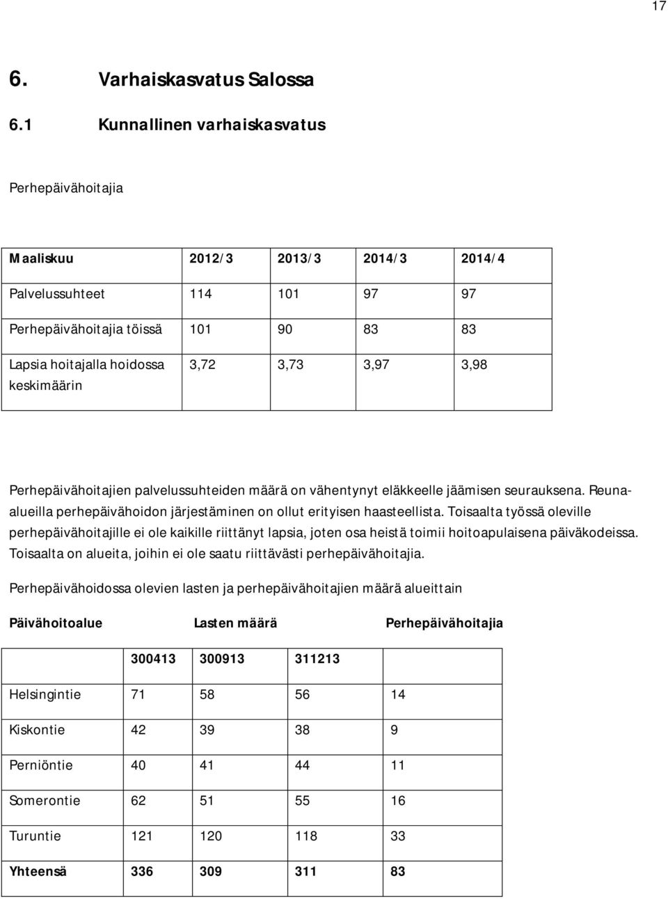 3,73 3,97 3,98 Perhepäivähoitajien palvelussuhteiden määrä on vähentynyt eläkkeelle jäämisen seurauksena. Reunaalueilla perhepäivähoidon järjestäminen on ollut erityisen haasteellista.