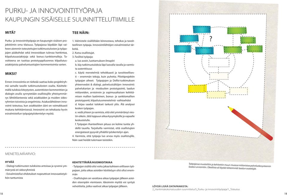 Tavoitteena on tuottaa prototyyppiluonnos kilpailutusasiakirjoista palveluntuottajien kommentointia varten. MIKSI?