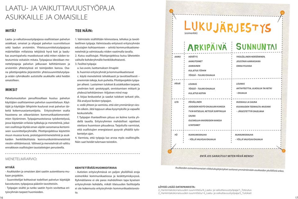 Yhteissuunnittelutyöpajassa edustajien kohtaamiseen selvitä kommunikaatiome- määritellään millaisista tekijöistä hyvä koti ja laadu- netelmät ja valmistaudu niiden vaatimalla tavalla.