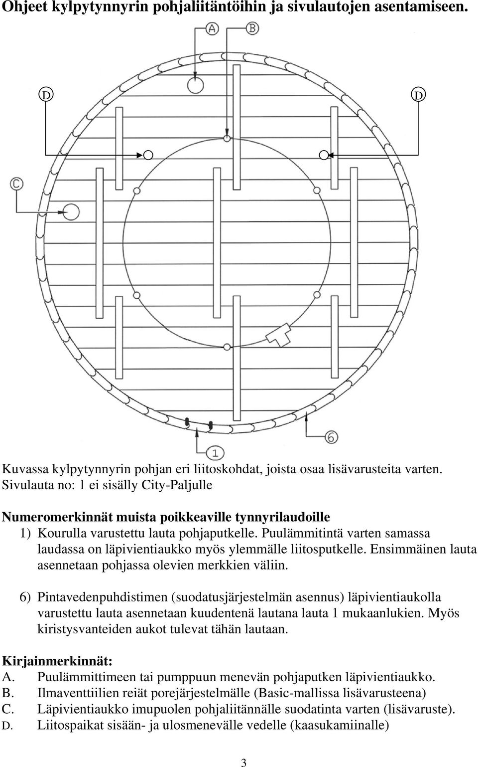 Puulämmitintä varten samassa laudassa on läpivientiaukko myös ylemmälle liitosputkelle. Ensimmäinen lauta asennetaan pohjassa olevien merkkien väliin.