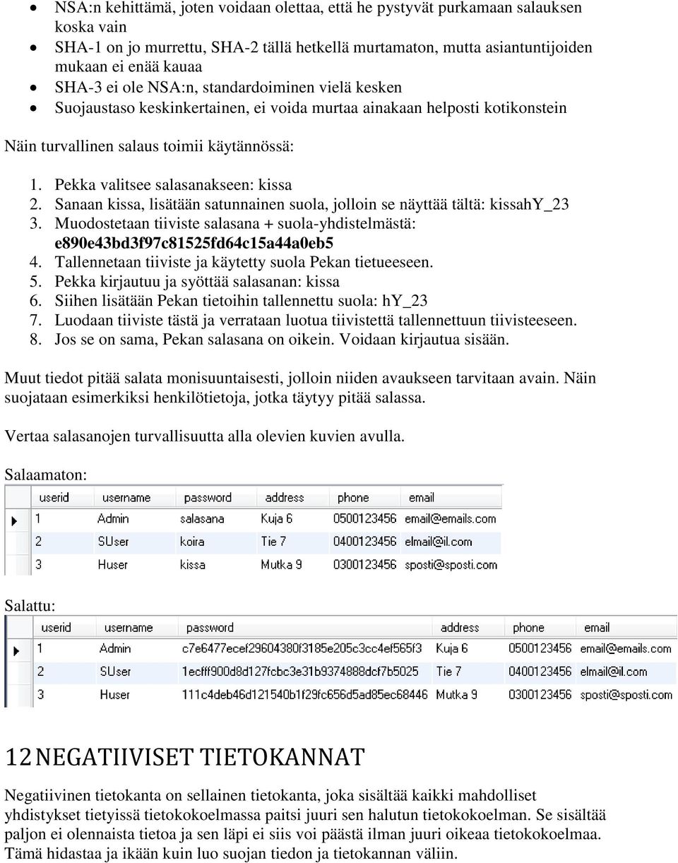 Sanaan kissa, lisätään satunnainen suola, jolloin se näyttää tältä: kissahy_23 3. Muodostetaan tiiviste salasana + suola-yhdistelmästä: e890e43bd3f97c81525fd64c15a44a0eb5 4.