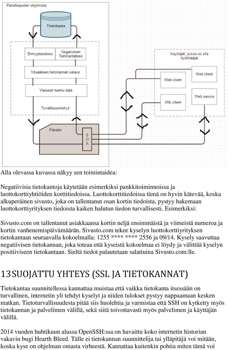 Esimerkiksi: Sivusto.com on tallentanut asiakkaansa kortin neljä ensimmäistä ja viimeistä numeroa ja kortin vanhenemispäivämäärän. Sivusto.com tekee kyselyn luottokorttiyrityksen tietokantaan seuraavalla kokoelmalla: 1255 **** **** 2556 ja 09/14.