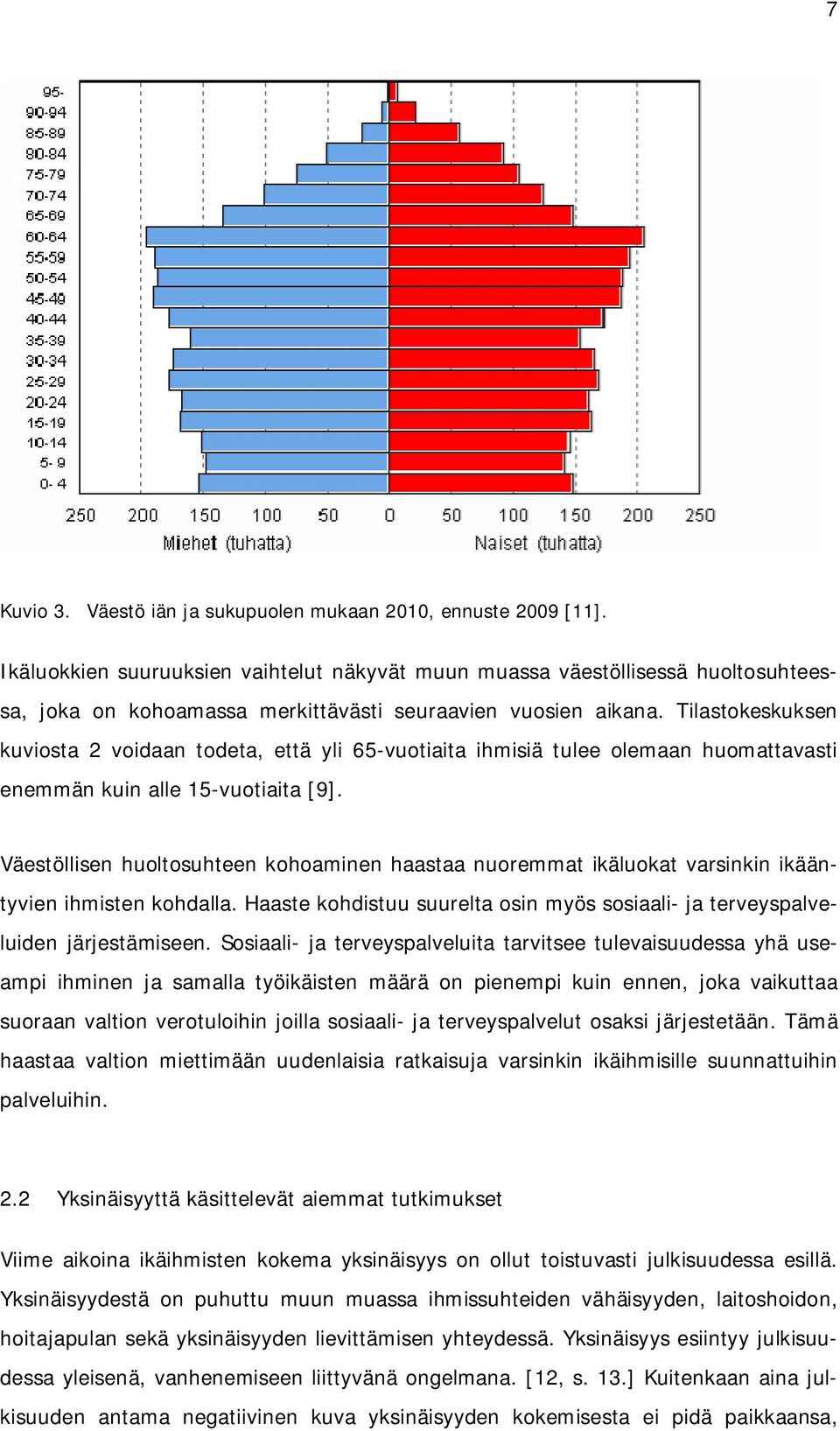 Tilastokeskuksen kuviosta 2 voidaan todeta, että yli 65-vuotiaita ihmisiä tulee olemaan huomattavasti enemmän kuin alle 15-vuotiaita [9].