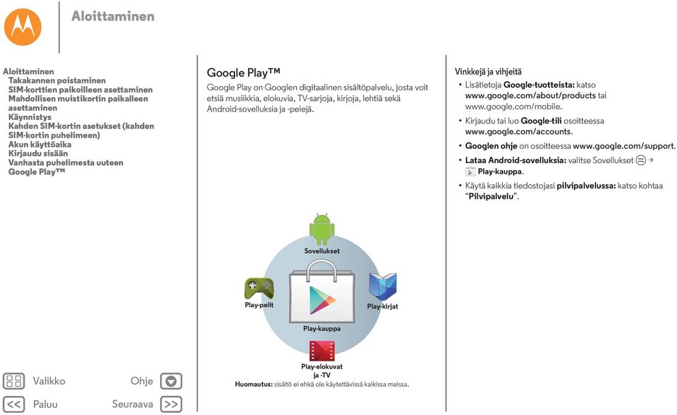kirjoja, lehtiä sekä Android-sovelluksia ja -pelejä. Vinkkejä ja vihjeitä Lisätietoja Google-tuotteista: katso www.google.com/about/products tai www.google.com/mobile.