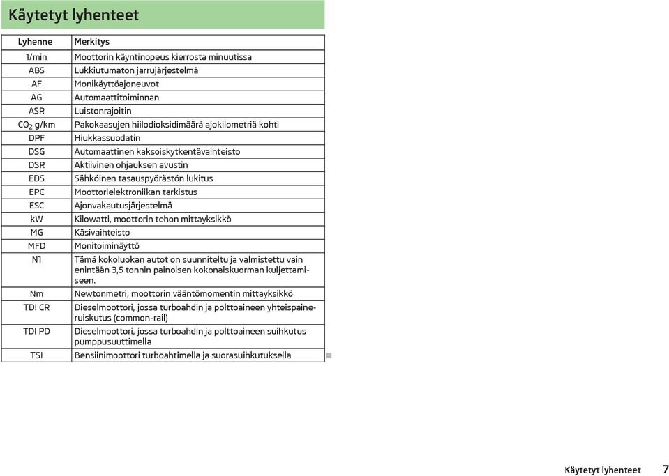 tasauspyörstön lukitus Moottorielektroniikan tarkistus Ajonvakautusjrjestelm Kilowatti, moottorin tehon mittayksikkö Ksivaihteisto Monitoiminyttö Tm kokoluokan autot on suunniteltu ja valmistettu
