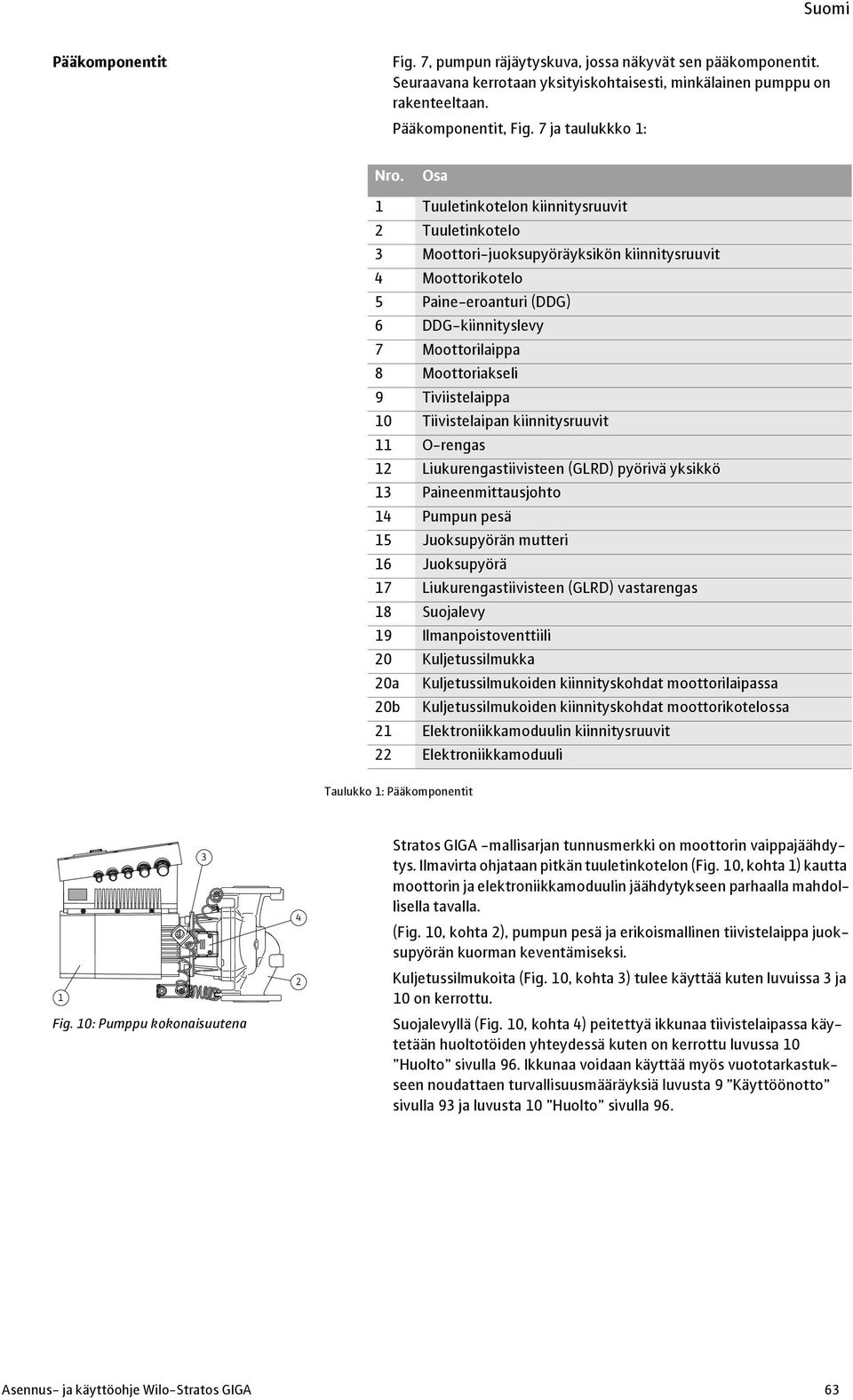 Tiviistelaippa 10 Tiivistelaipan kiinnitysruuvit 11 O-rengas 12 Liukurengastiivisteen (GLRD) pyörivä yksikkö 13 Paineenmittausjohto 14 Pumpun pesä 15 Juoksupyörän mutteri 16 Juoksupyörä 17