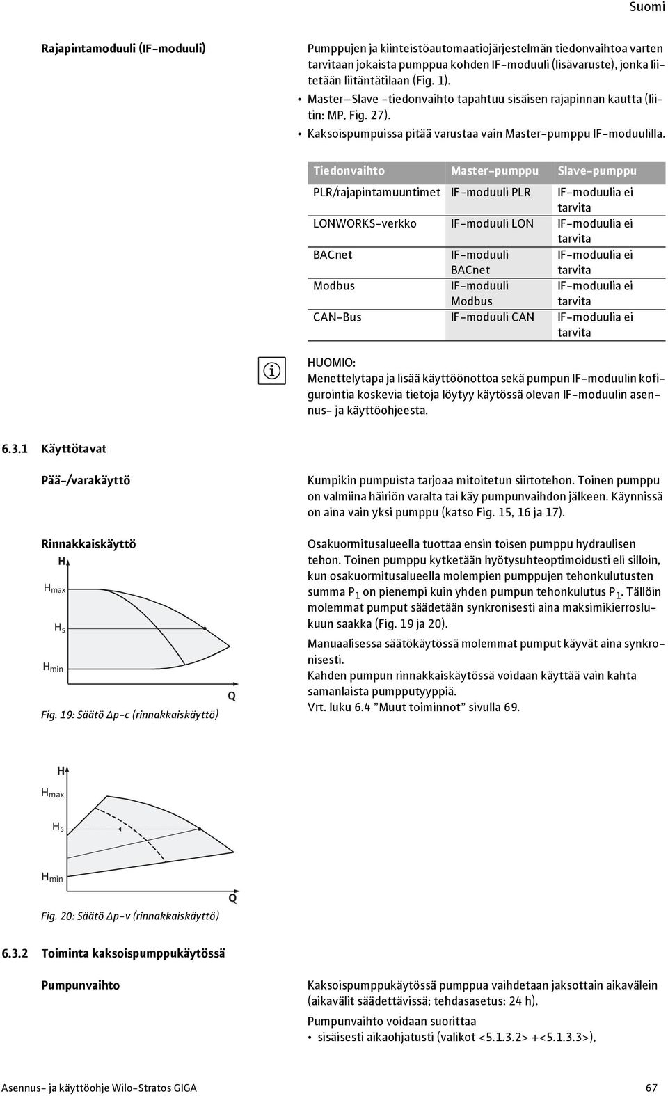 Tiedonvaihto Master-pumppu Slave-pumppu PLR/rajapintamuuntimet IF-moduuli PLR IF-moduulia ei tarvita LONWORKS-verkko IF-moduuli LON IF-moduulia ei tarvita BACnet IF-moduuli BACnet IF-moduulia ei