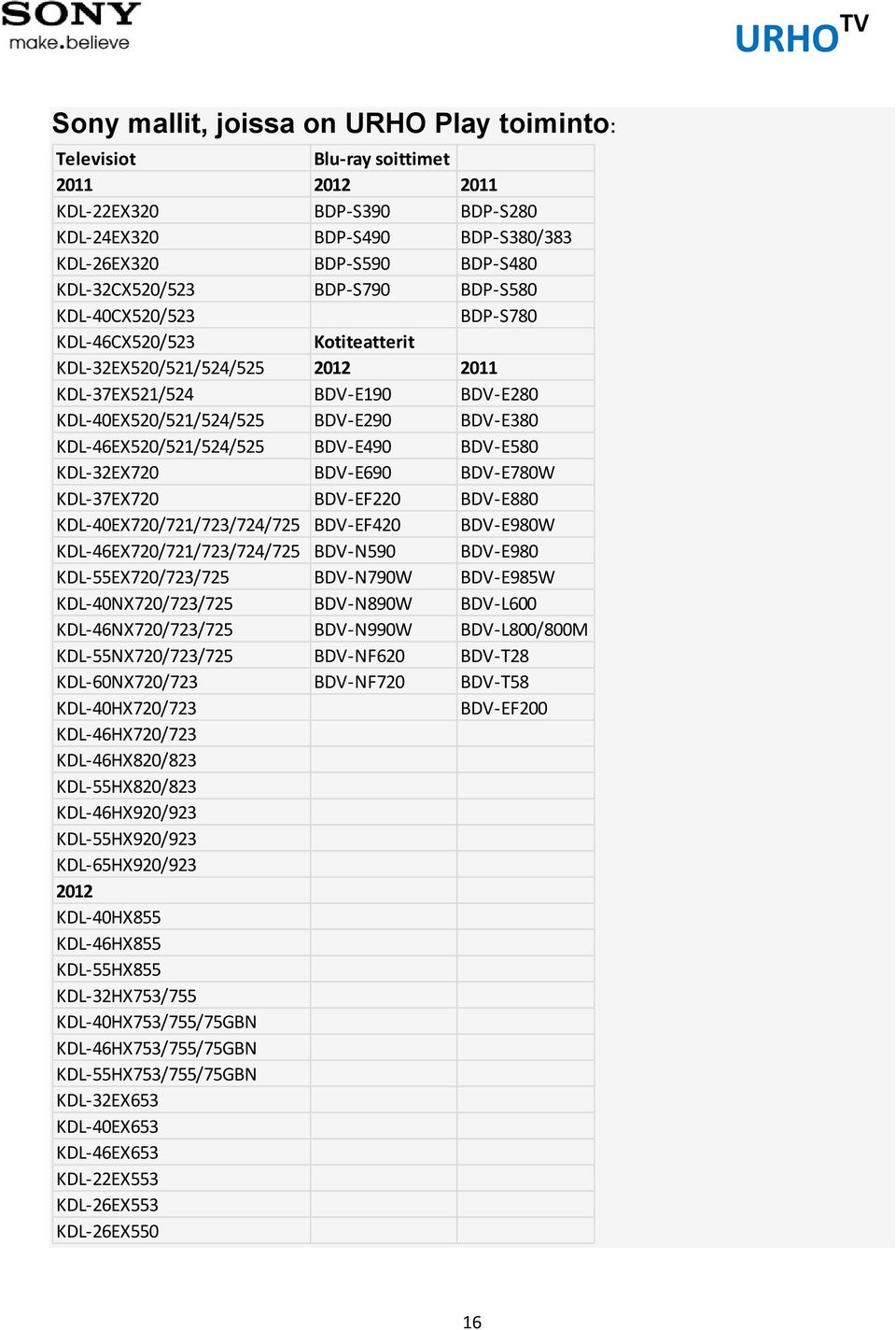 KDL-46EX520/521/524/525 BDV-E490 BDV-E580 KDL-32EX720 BDV-E690 BDV-E780W KDL-37EX720 BDV-EF220 BDV-E880 KDL-40EX720/721/723/724/725 BDV-EF420 BDV-E980W KDL-46EX720/721/723/724/725 BDV-N590 BDV-E980