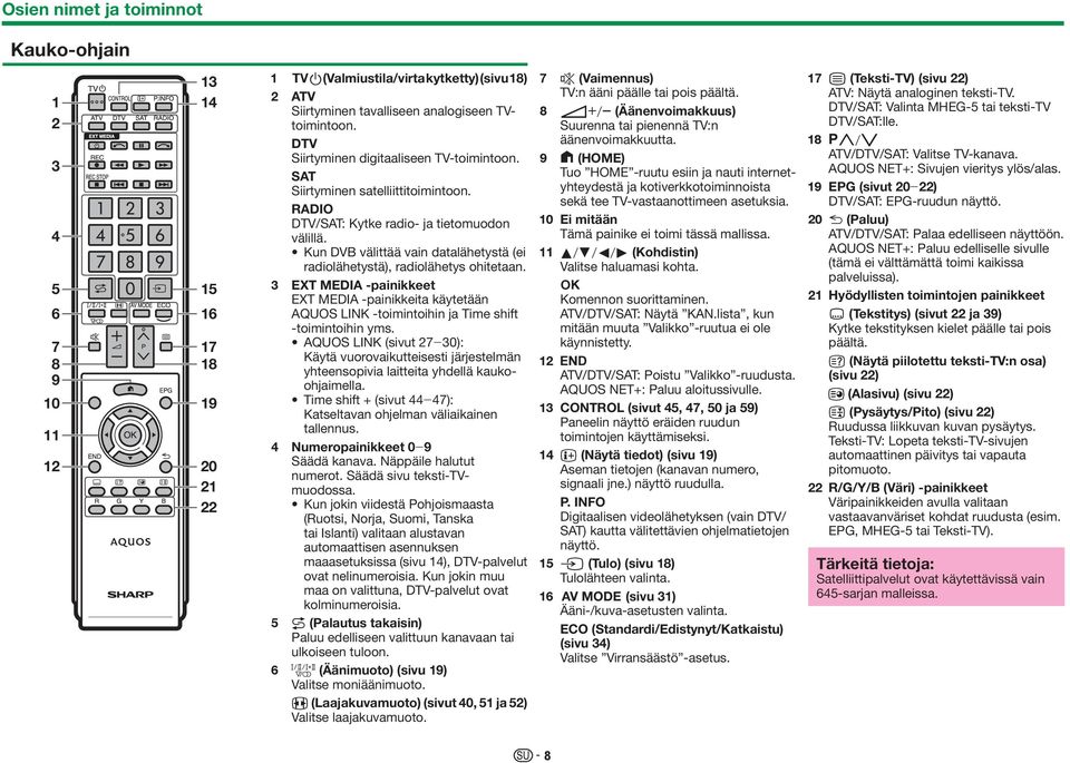 Kun DVB välittää vain datalähetystä (ei radiolähetystä), radiolähetys ohitetaan. 3 EXT MEDIA -painikkeet EXT MEDIA -painikkeita käytetään AQUOS LINK -toimintoihin ja Time shift -toimintoihin yms.