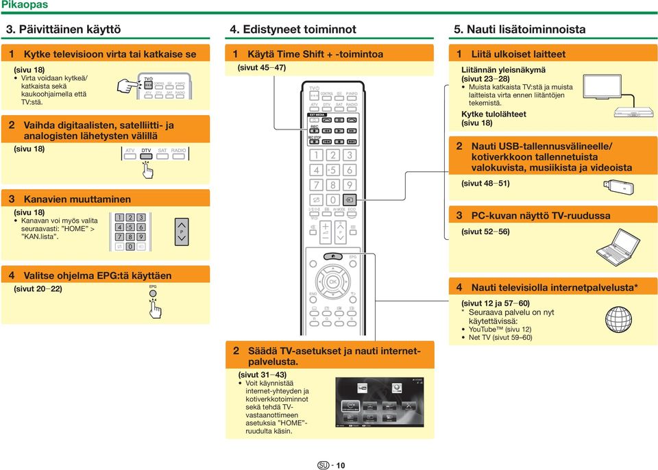 2 Vaihda digitaalisten, satelliitti- ja analogisten lähetysten välillä (sivu 18) 3 Kanavien muuttaminen (sivu 18) Kanavan voi myös valita seuraavasti: HOME > KAN.lista. 4.