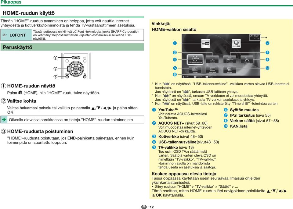 Vinkkejä: HOME-valikon sisältö Peruskäyttö USB-tallennusväline Kotiverkko IP:n tarkistus Verkon säätö TV-valikko Syötön muutos KAN.