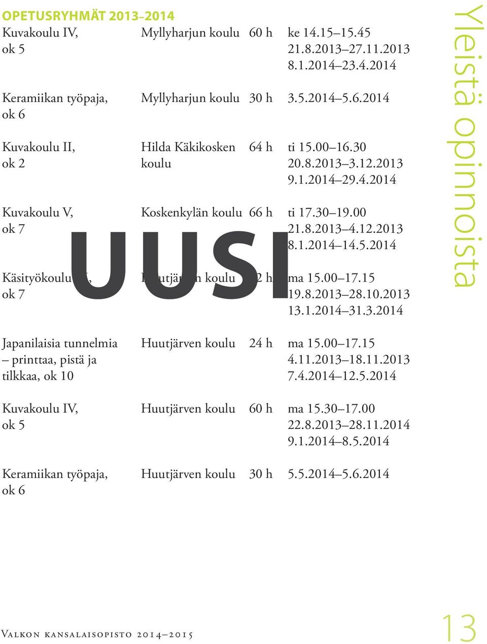 2014 Käsityökoulu VI, Huutjärven koulu 72 h ma 15.00 17.15 ok 7 19.8.2013 28.10.2013 13.1.2014 31.3.2014 Yleistä opinnoista Japanilaisia tunnelmia Huutjärven koulu 24 h ma 15.00 17.15 printtaa, pistä ja 4.