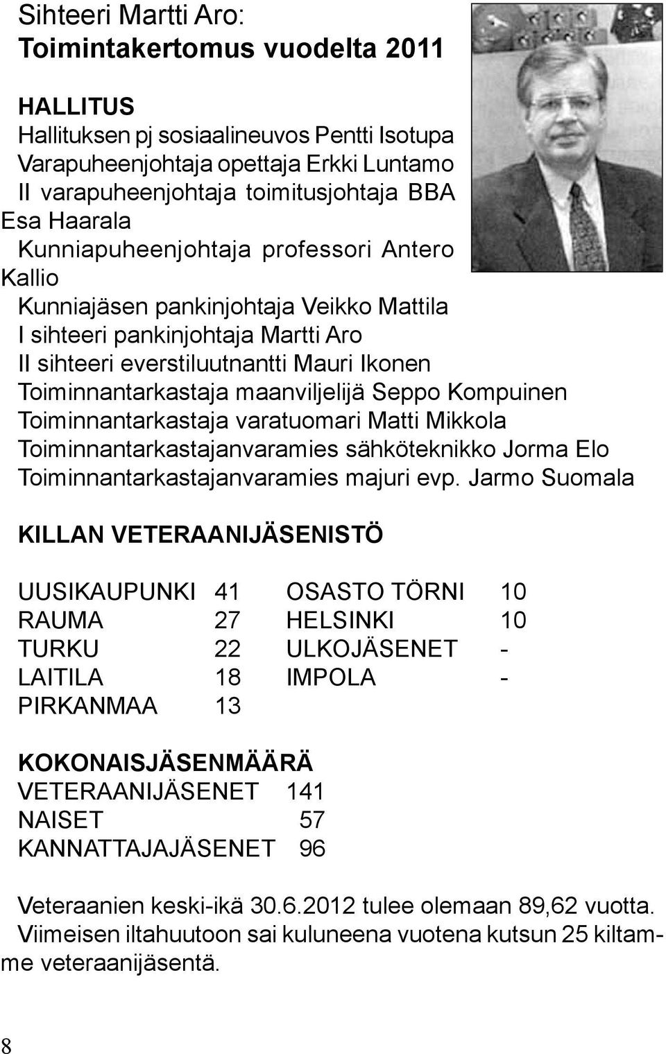 Seppo Kompuinen Toiminnantarkastaja varatuomari Matti Mikkola Toiminnantarkastajanvaramies sähköteknikko Jorma Elo Toiminnantarkastajanvaramies majuri evp.