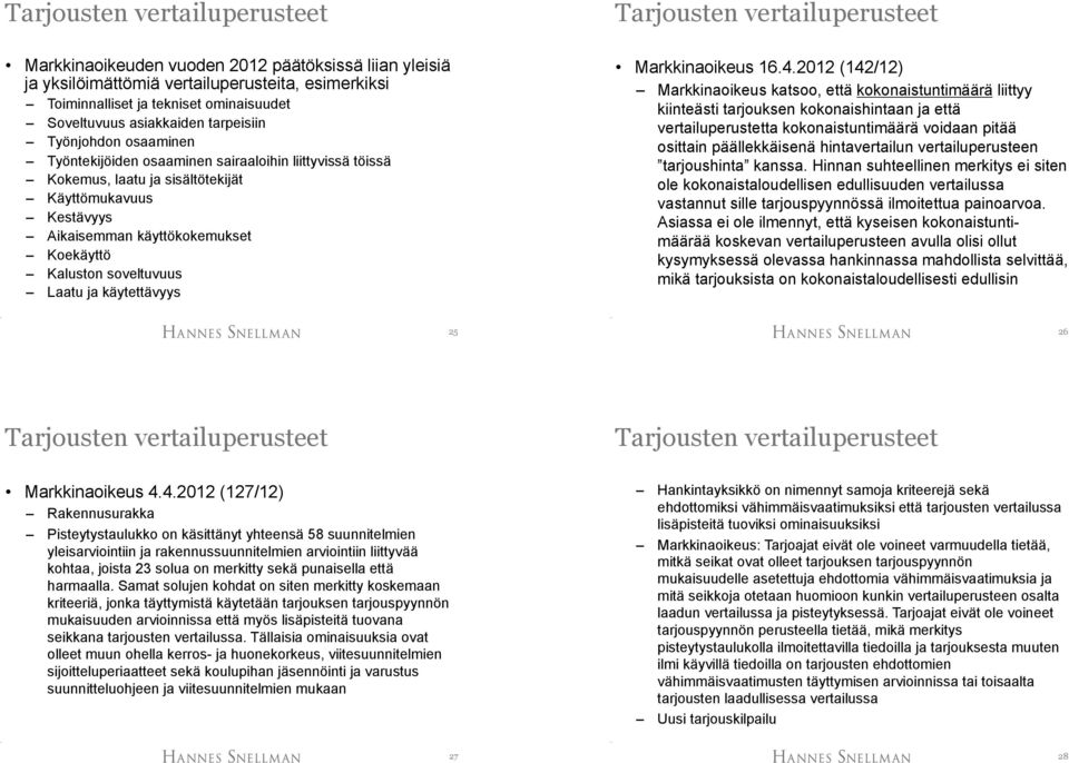 käytettävyys Markkinaoikeus 16.4.