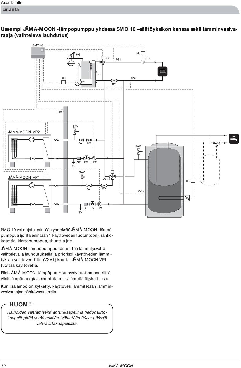 -lämpöpumppu lämmittää lämmitysvettä vaihtelevalla lauhdutuksella ja priorisoi käyttöveden lämmityksen vaihtoventtiilin (VXV1) kautta. VP1 tuottaa käyttövettä.