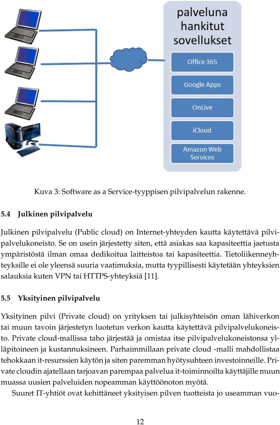 Tietoliikenneyhteyksille ei ole yleensä suuria vaatimuksia, mutta tyypillisesti käytetään yhteyksien salauksia kuten VPN tai HTTPS-yhteyksiä [11]. 5.