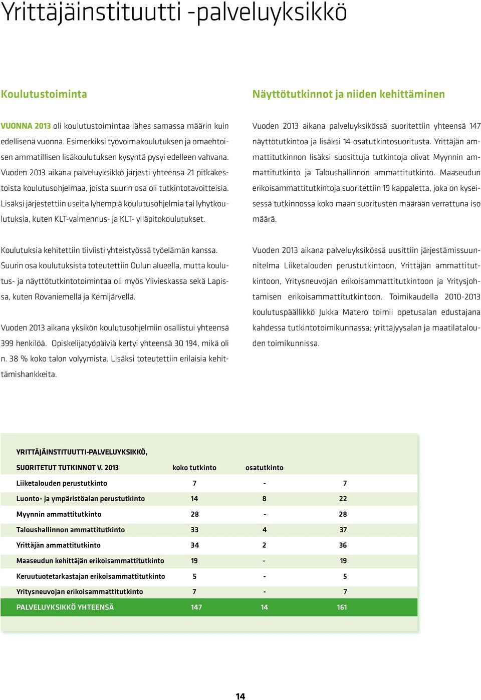 Vuoden 2013 aikana palveluyksikkö järjesti yhteensä 21 pitkäkestoista koulutusohjelmaa, joista suurin osa oli tutkintotavoitteisia.