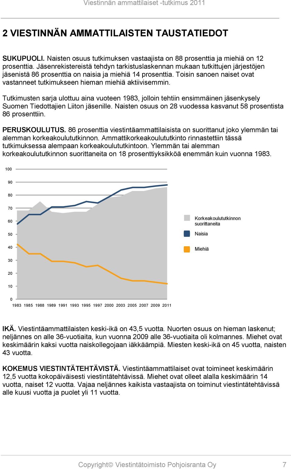 Toisin sanoen naiset ovat vastanneet tutkimukseen hieman miehiä aktiivisemmin.