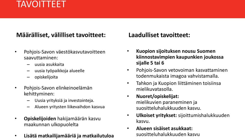 Alueen yritysten liikevaihdon kasvua Opiskelijoiden hakijamäärän kasvu maakunnan ulkopuolelta Lisätä matkailijamääriä ja matkailutuloa Laadulliset tavoitteet: Kuopion sijoituksen nousu Suomen