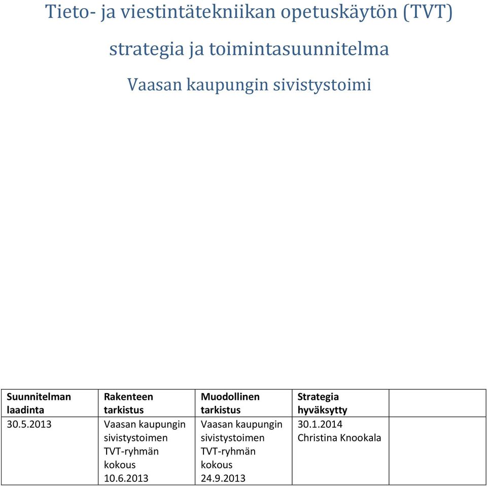2013 Vaasan kaupungin sivistystoimen TVT-ryhmän kokous 10.6.