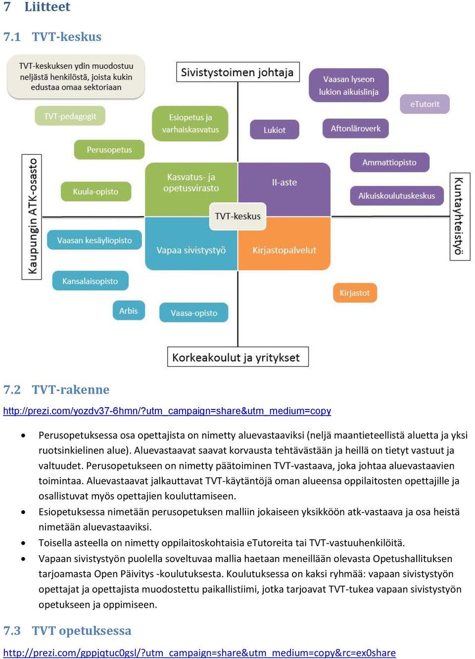 Aluevastaavat saavat korvausta tehtävästään ja heillä on tietyt vastuut ja valtuudet. Perusopetukseen on nimetty päätoiminen TVT-vastaava, joka johtaa aluevastaavien toimintaa.