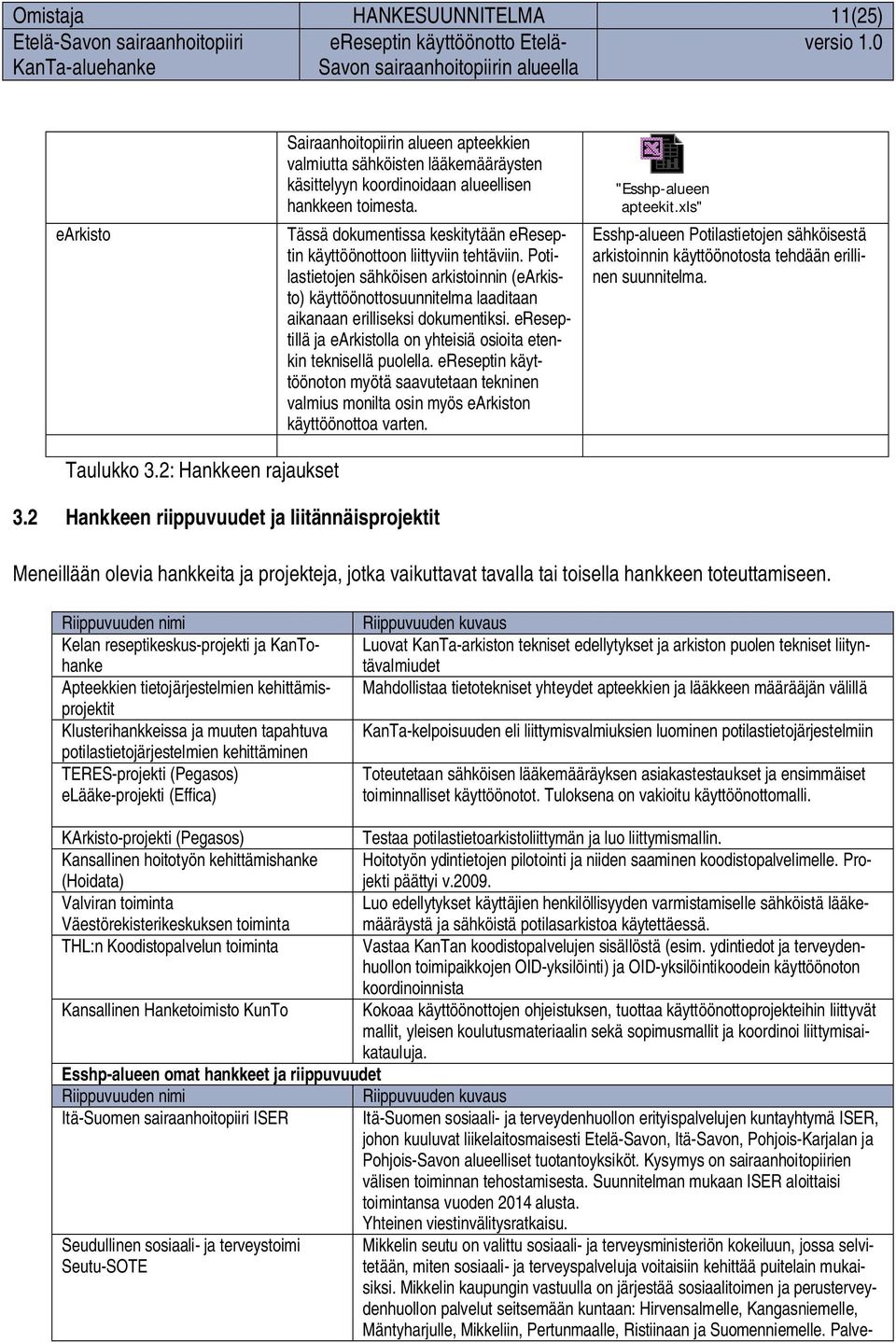 ereseptillä ja earkistolla on yhteisiä osioita etenkin teknisellä puolella. ereseptin käyttöönoton myötä saavutetaan tekninen valmius monilta osin myös earkiston käyttöönottoa varten.