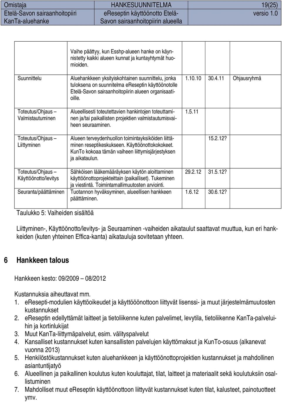 sairaanhoitopiirin alueen organisaatioille. Alueellisesti toteutettavien hankintojen toteuttaminen ja/tai paikallisten projektien valmistautumisvaiheen seuraaminen.