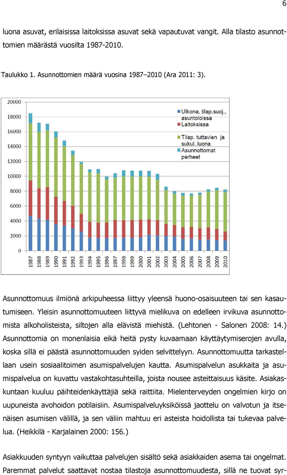 Yleisin asunnottomuuteen liittyvä mielikuva on edelleen irvikuva asunnottomista alkoholisteista, siltojen alla elävistä miehistä. (Lehtonen - Salonen 2008: 14.