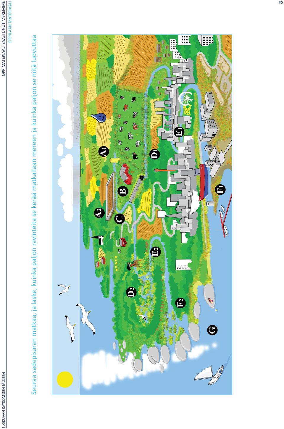 Suuressa lanta-altaassa on paljon ravinteita ja sadepisara saa niitä itseensä 8,0 µmol/l, joka sitten kulkeutuu ojiin. B.