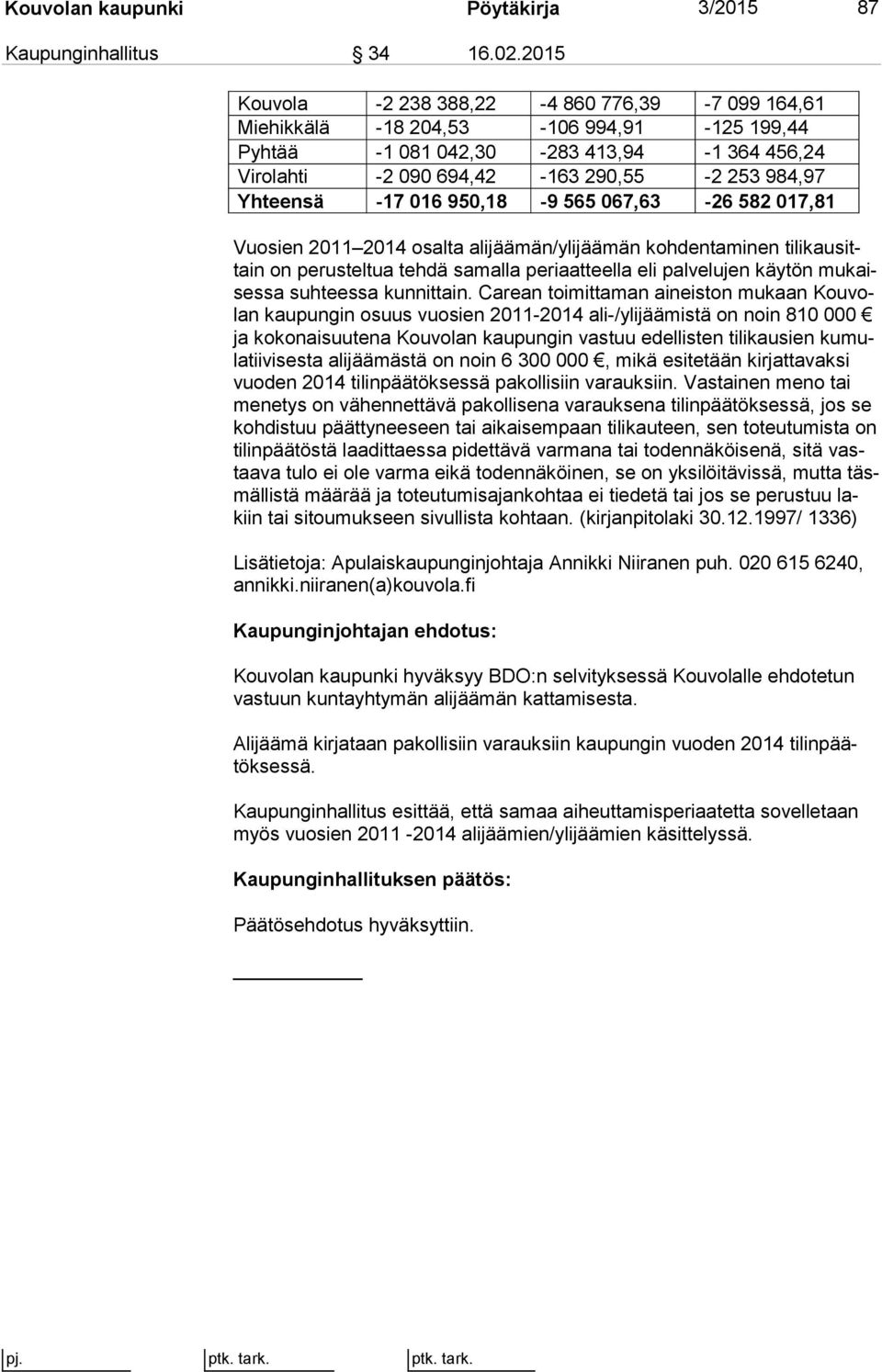 -17 016 950,18-9 565 067,63-26 582 017,81 Vuosien 2011 2014 osalta alijäämän/ylijäämän kohdentaminen ti li kau sittain on perusteltua tehdä samalla periaatteella eli palvelujen käytön mu kaises sa