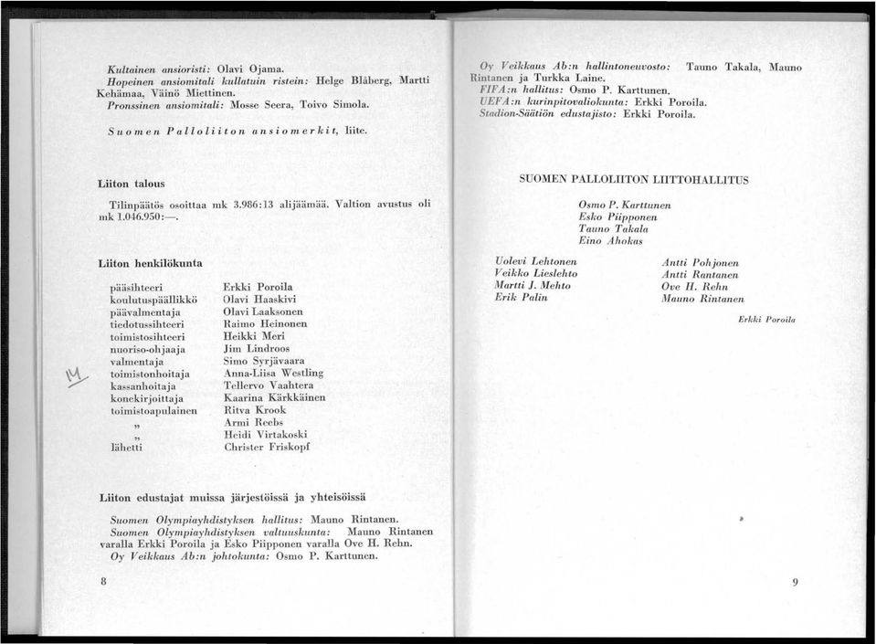 FIFA :n hallitus: Osm P. Karttun'en. UEFA :n kurinpitvalikunta: Erkki Prila. Stadin-Säiitiön edustajist: Erkki Prila. Liitn talus SUOME PALLOLIITON LIITTOHALLITUS Tilinpäätös sittaa mk.98: alijäämää.