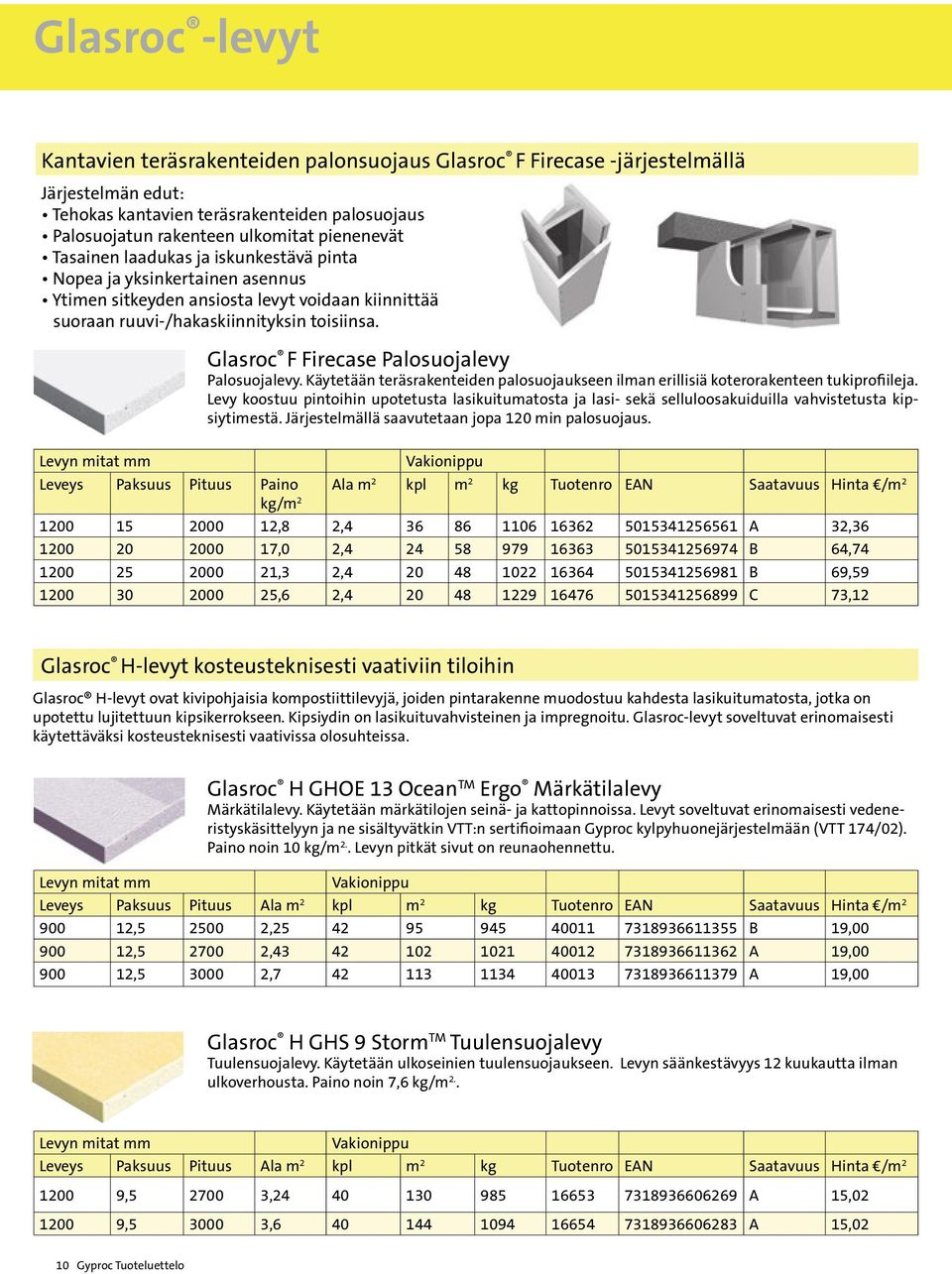 Glasroc F Firecase Palosuojalevy Palosuojalevy. Käytetään teräsrakenteiden palosuojaukseen ilman erillisiä koterorakenteen tukiprofiileja.