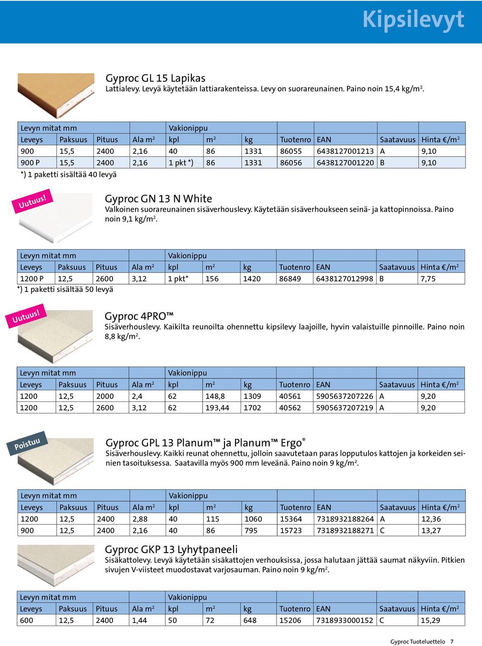 paketti sisältää 40 levyä Uutuus! Gyproc GN 13 N White Valkoinen suorareunainen sisäverhouslevy. Käytetään sisäverhoukseen seinä- ja kattopinnoissa. noin 9,1 kg/m 2.