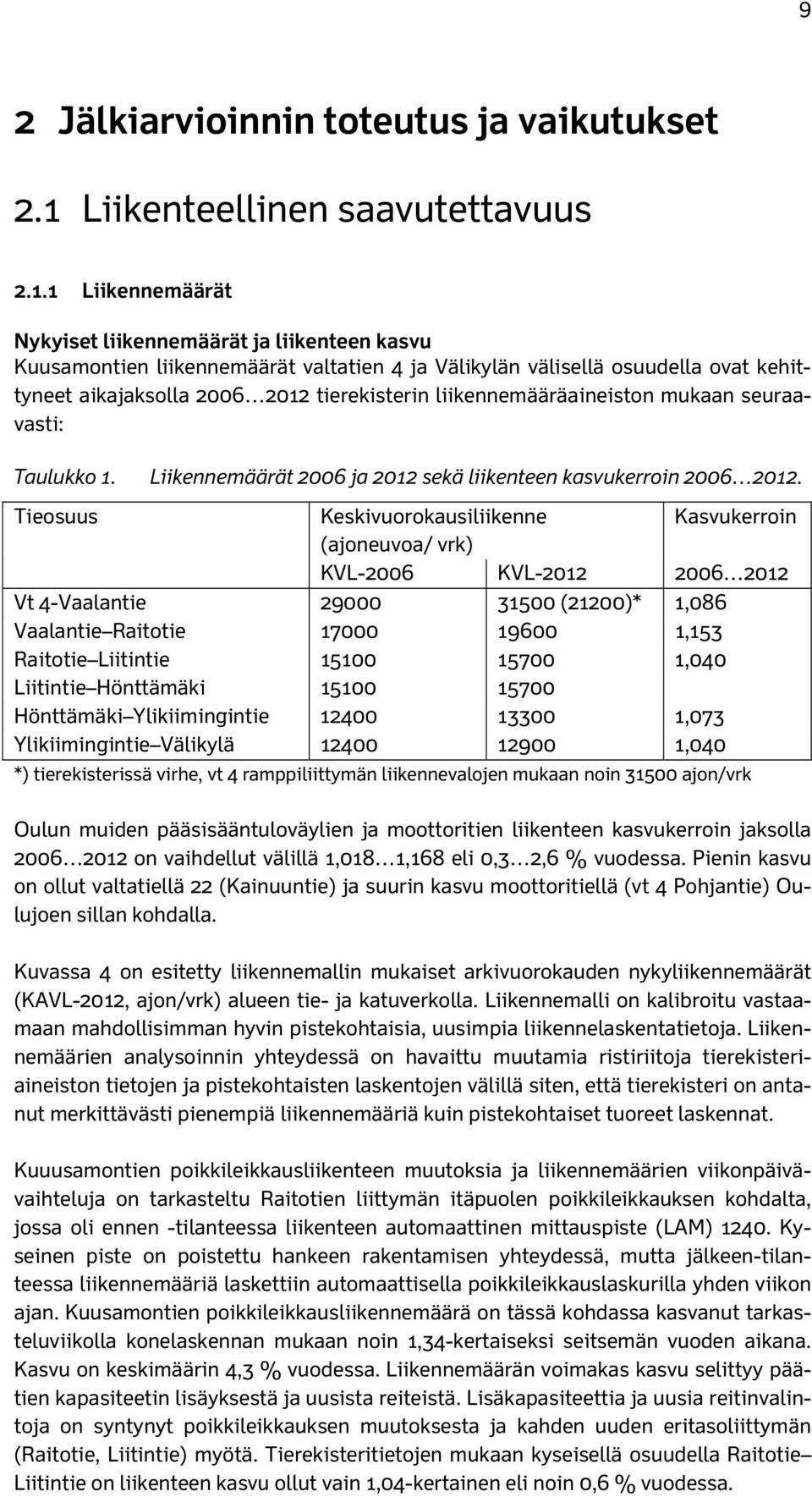 1 Liikennemäärät Nykyiset liikennemäärät ja liikenteen kasvu Kuusamontien liikennemäärät valtatien 4 ja Välikylän välisellä osuudella ovat kehittyneet aikajaksolla 2006 2012 tierekisterin